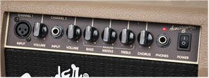 Fender Acoustasonic 15