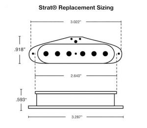 Fralin Blues Special Strat Set w/ Parchment Covers