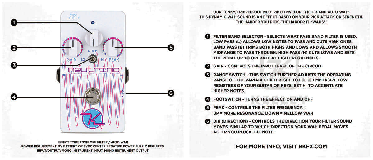 Neutrino Envelope Filter – First Model