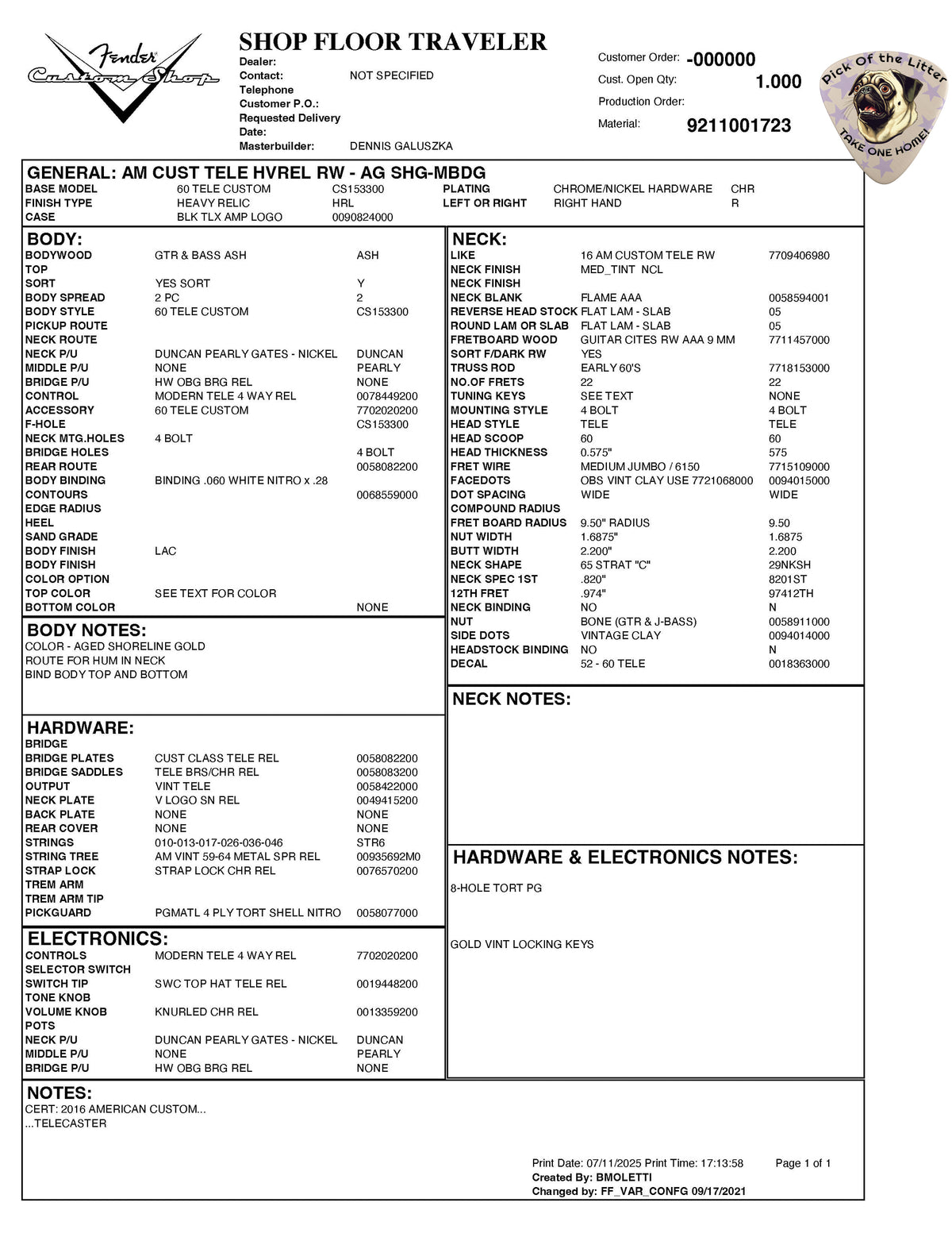 2016 Fender Custom Shop Masterbuilt Dennis Galuszka American Custom Telecaster Heavy Relic Aged Shoreline Gold