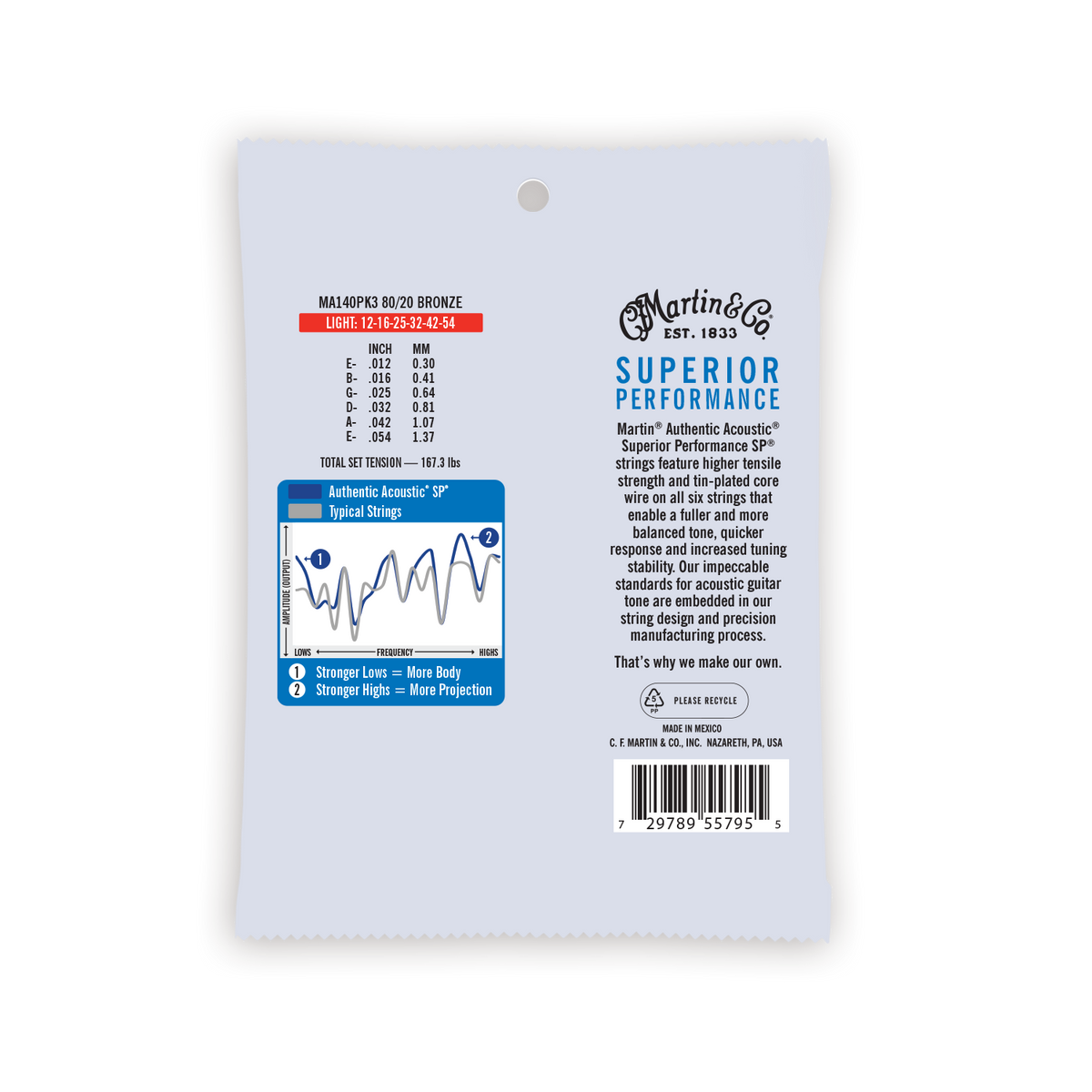 Martin Authentic Acoustic SP 80/20 Bronze Guitar Strings -.012-.054 Light