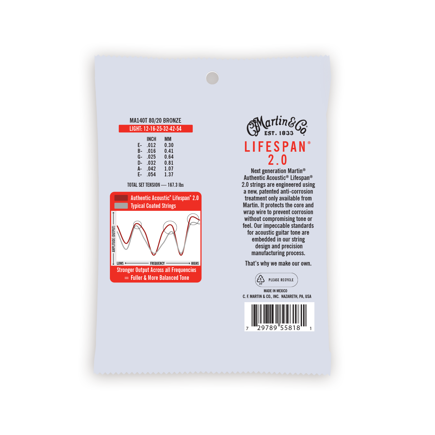 Martin Authentic Acoustic Lifespan 2.0 80 20 Bronze Guitar Strings