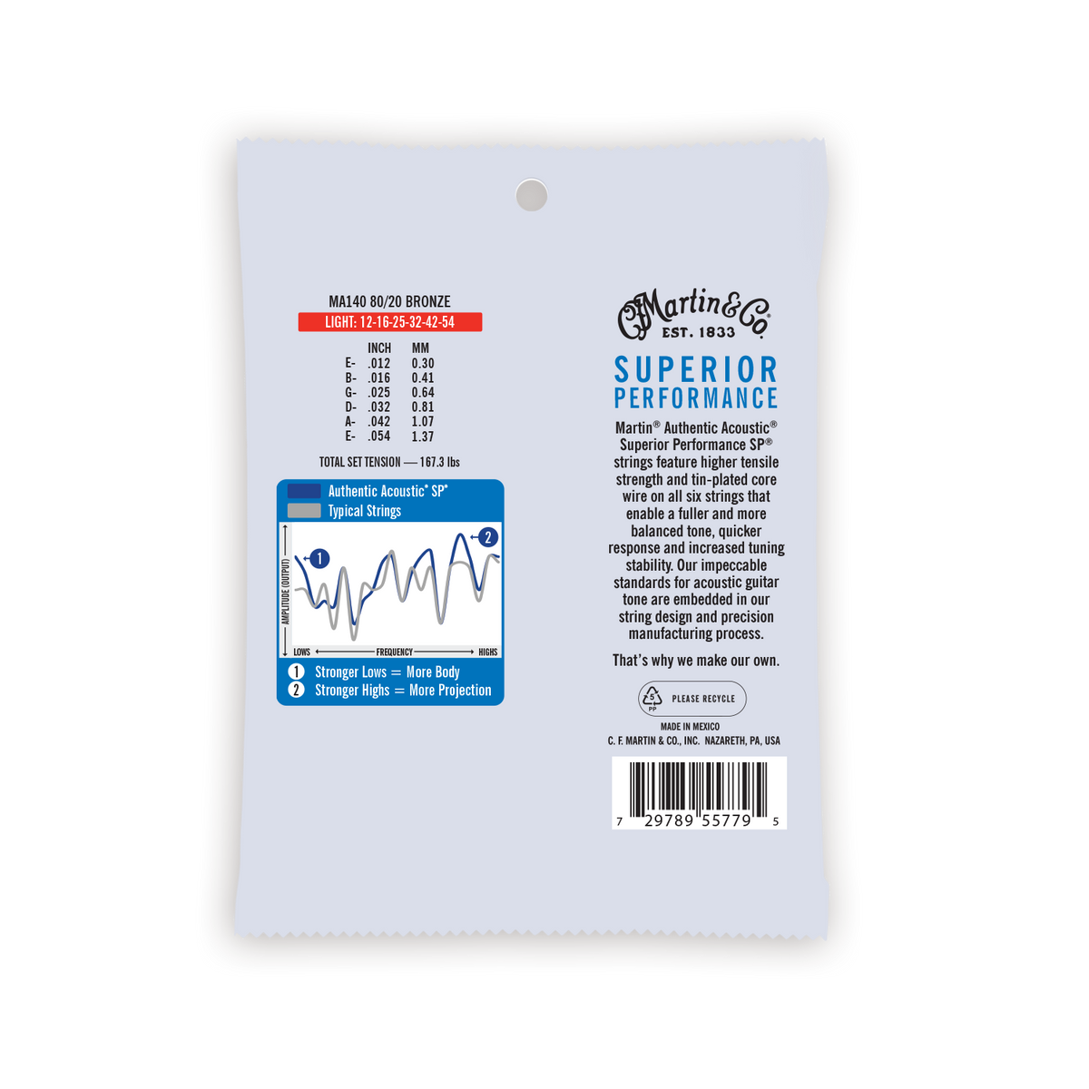 Martin Authentic Acoustic SP 80/20 Bronze Guitar Strings -.012-.054 Light