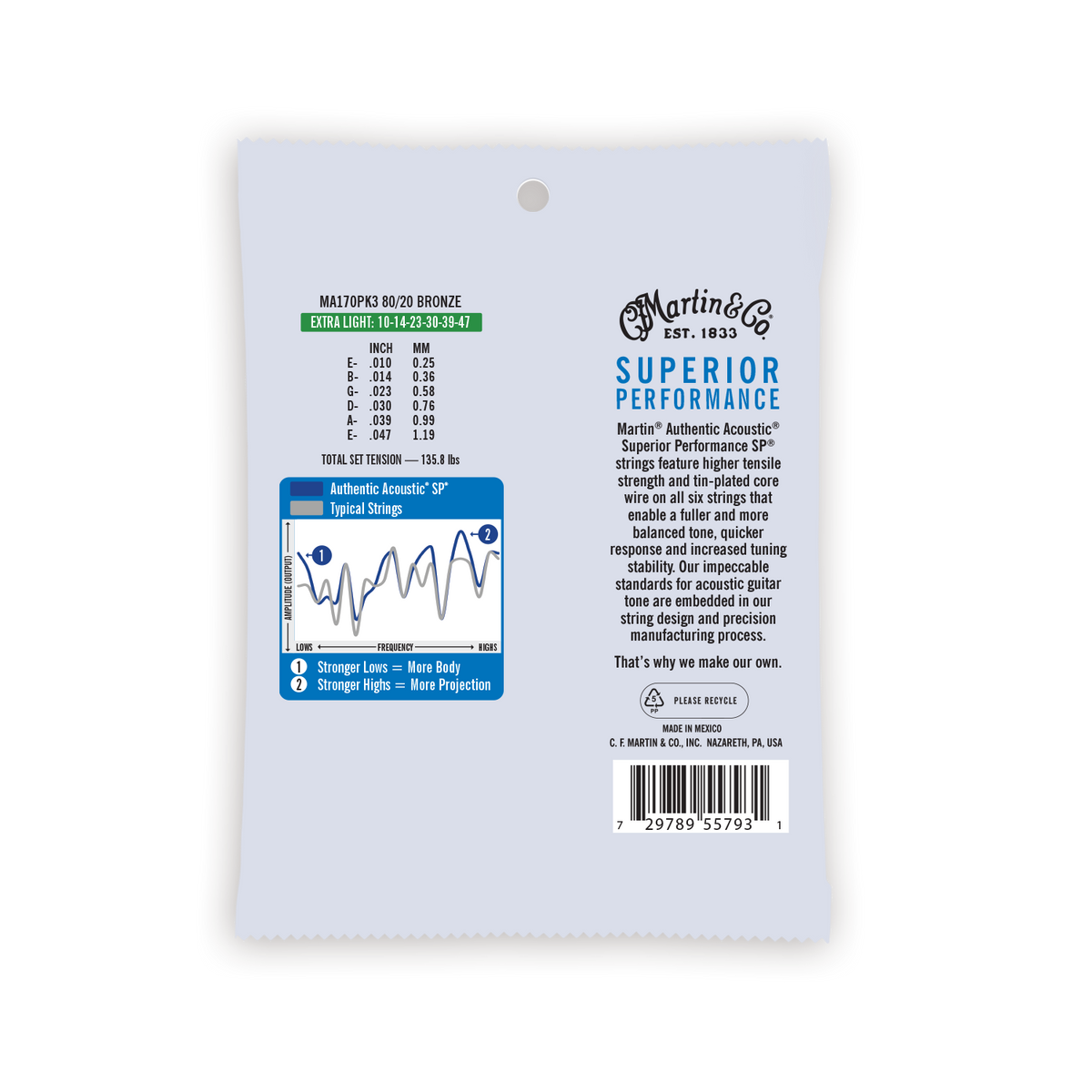 Martin Authentic Acoustic SP 80/20 Bronze Guitar Strings -.010-.047 Extra Light