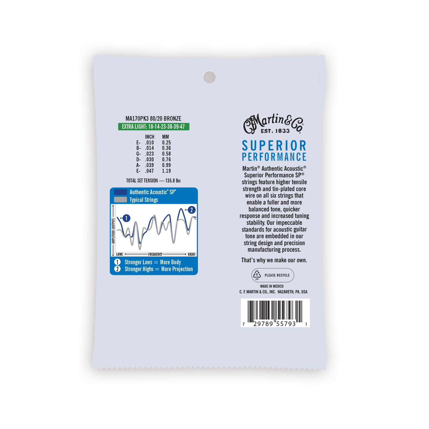 Martin MA170 Authentic Acoustic SP 80/20 Bronze Guitar Strings – Extra Light .010-.047