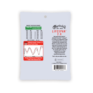 Martin Authentic Acoustic Lifespan 2.0 Phosphor Bronze Guitar Strings -.010-.047 Extra Light 12-String