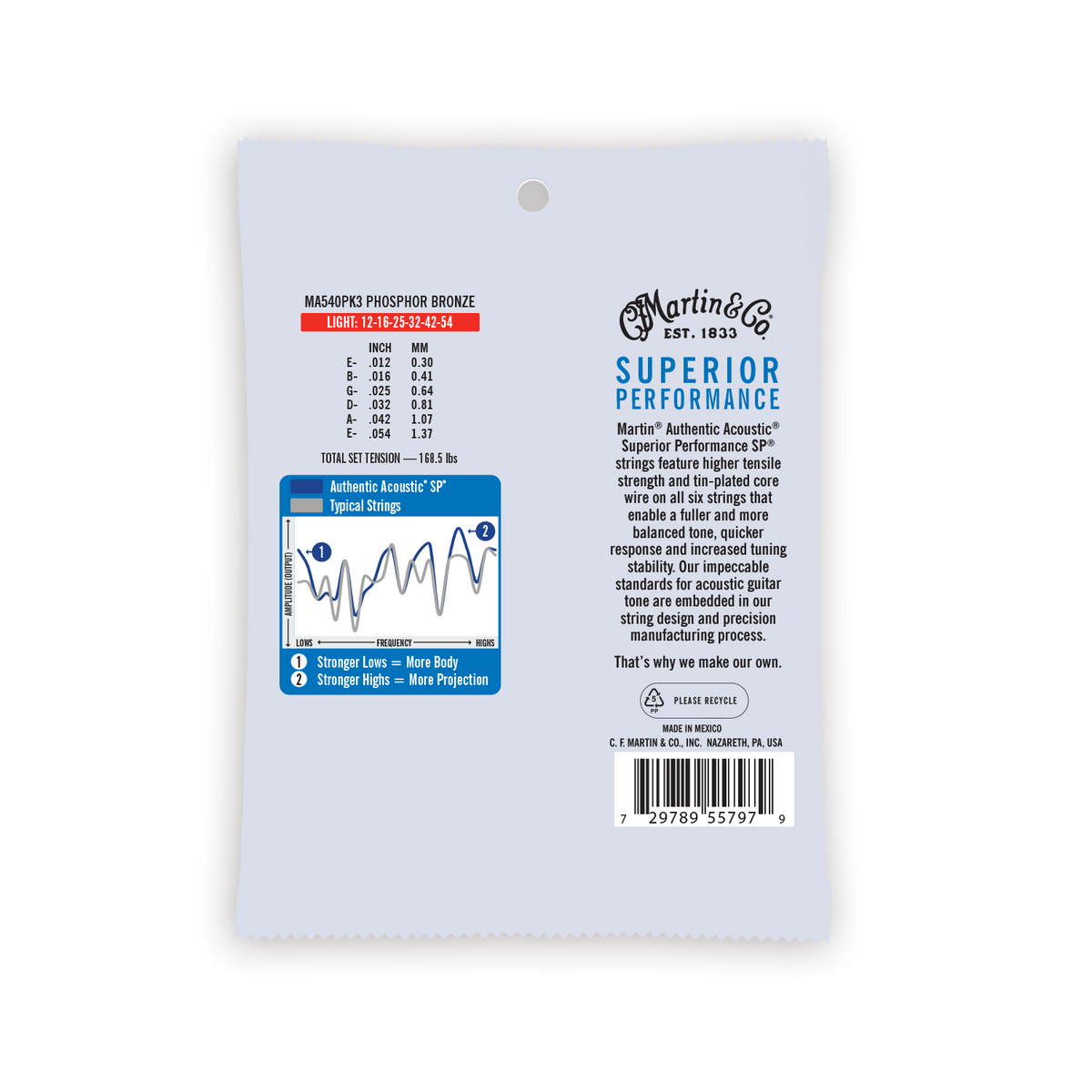 Martin Authentic Acoustic SP Phosphor Bronze Guitar Strings -.012-.054 Light