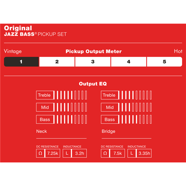 Fender Original Jazz Bass® Pickups, (2)
